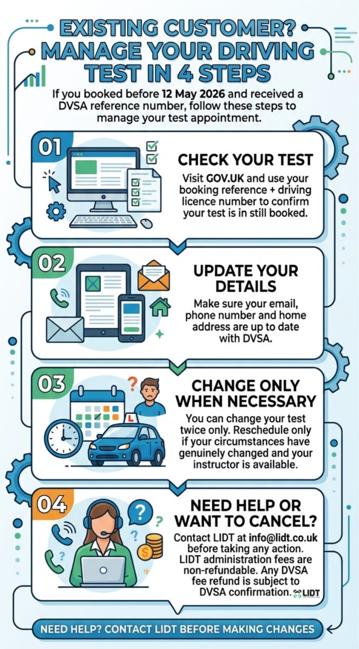 Existing LIDT Customer? Follow These 4 Steps to Manage Your Driving Test