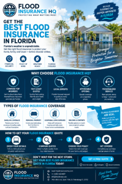 Find the Best Flood Insurance Florida Homeowners Can Trust