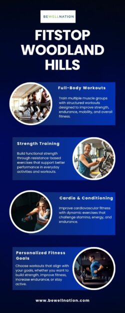 Fitstop Woodland Hills: 7 Key Benefits of Fitness Training