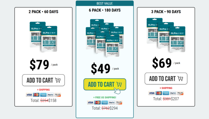 GLPatches USA Reviews And Price 2026!