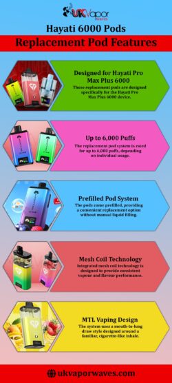 Hayati 6000 Pods – Replacement Pod Features