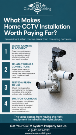Home CCTV Installation In Richmond Hill for Better Security