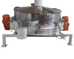 Ultimate Guide to Inline Vibro Screen Efficiency