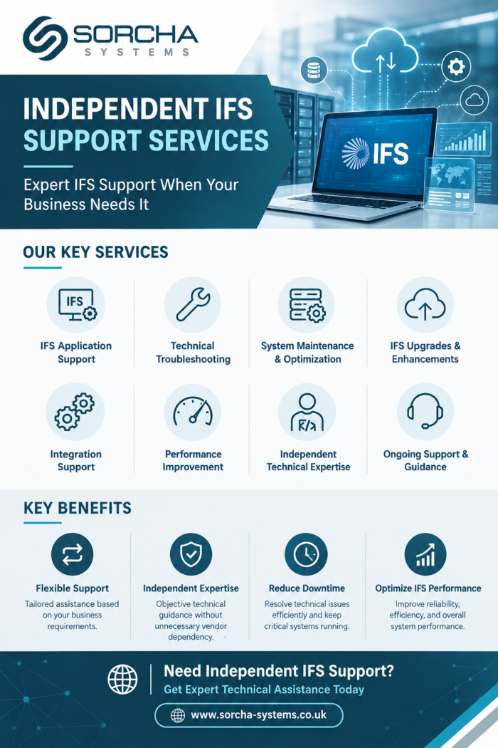 Independent ifs support services