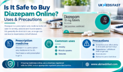 Is It Safe to Buy Diazepam Online? Uses & Precautions
