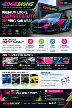 3M Vinyl Car Wrap for a Professional Vehicle Finish