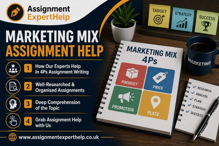 Master the 4Ps with Professional Marketing Mix Assignment Help