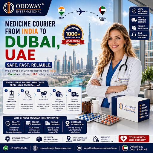 Medicine Courier from India to UAE: Wholesale Inquiry Pathway – Oddway