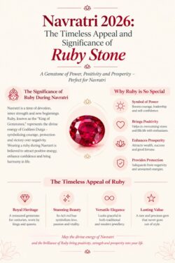 Navratri 2026: The Timeless Appeal and Significance of Ruby Stone