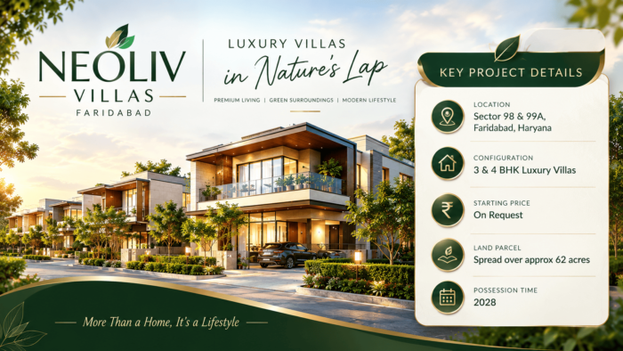 NeoLiv Villas Faridabad: Guided Tour of Faridabad’s Green Living Initiatives in Upcoming Projects