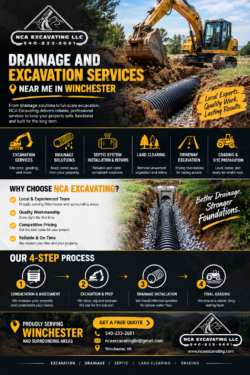 Practical Drainage and Excavation Services in Winchester