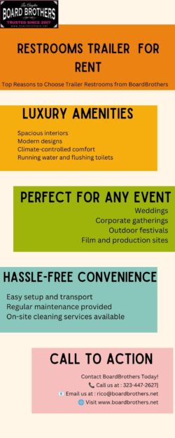 Restroom Trailers for Rent – Book Yours Today