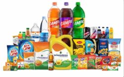 Independence FMCG investment | Start Your FMCG Business in India