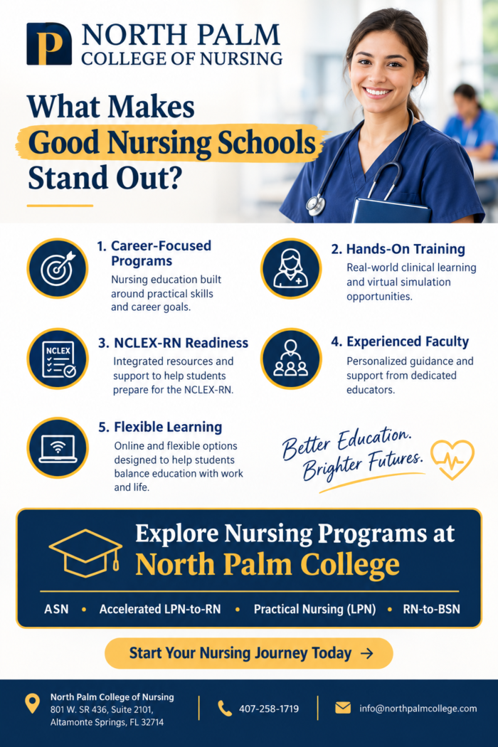 5 Signs of a Good Nursing School