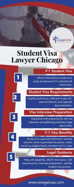 F-1 Student Visa Legal Guidance for International Students