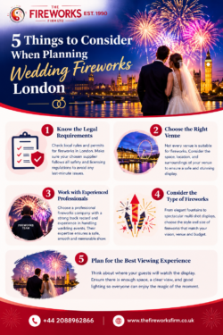 5 Things to Consider When Planning Wedding Fireworks London