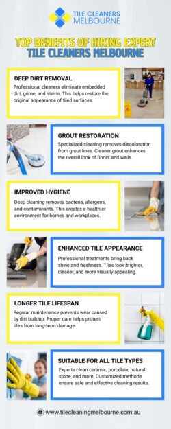 Professional Tile Cleaners Melbourne for Spotless Surfaces