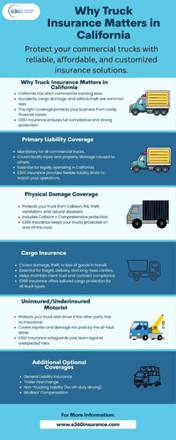 Truck Insurance in California | Comprehensive Commercial Truck Coverage