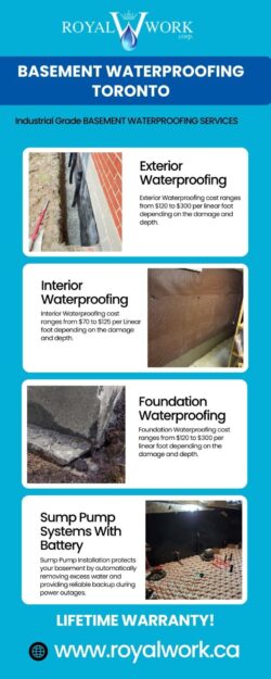 Basement Waterproofing Toronto