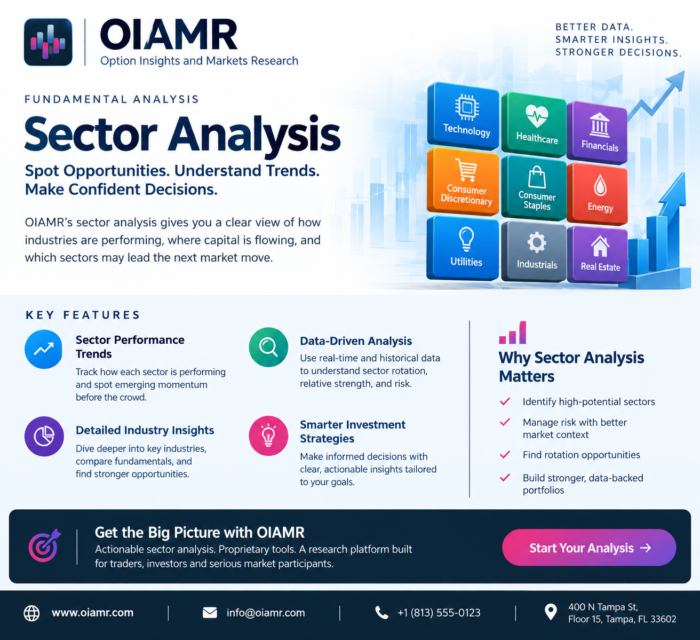 Understand Industry Trends Through Comprehensive Sector Analysis