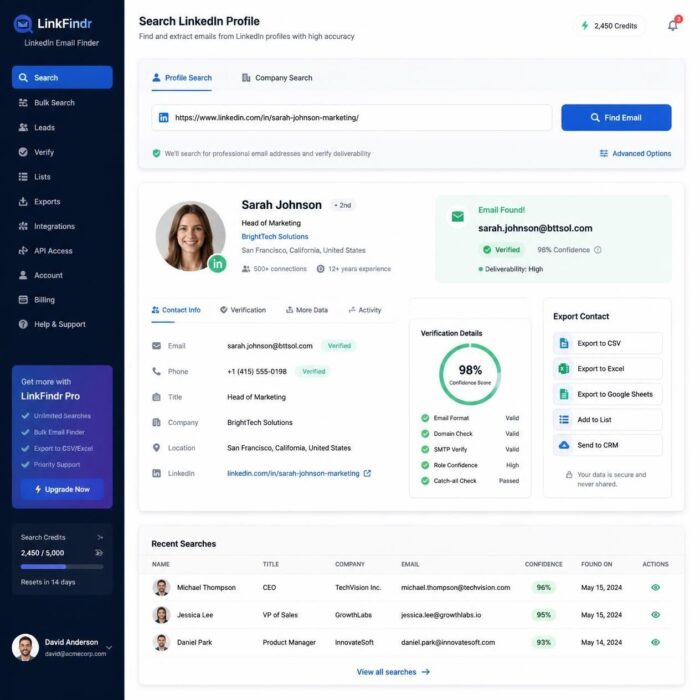 LinkedIn Email Finder for Smarter B2B Prospecting