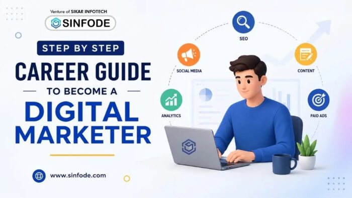 Step by Step Career Guide to Become a Digital Marketer