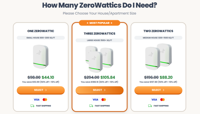 ZeroWattic Power Saver Reviews And Cost
