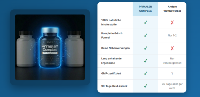 Get- https://www.facebook.com/PrimalenComplexGermany/
