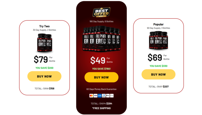 AlphaErec ME Gummies Reviews And Cost