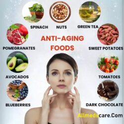 Anti-Aging Foods for women