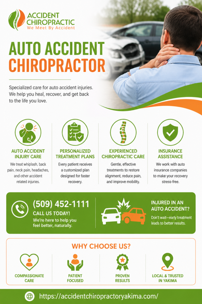 Auto Accident Chiropractor for Personalized Injury Care