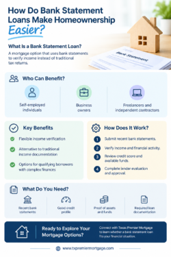 How Do Bank Statement Loans Make Homeownership Easier?