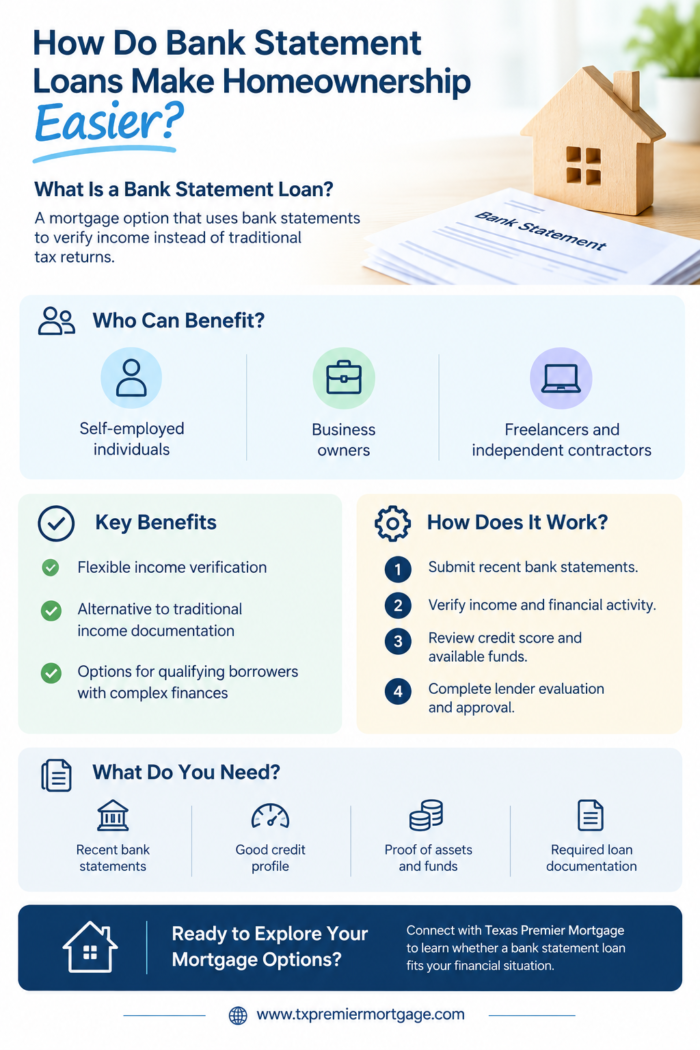 How Do Bank Statement Loans Make Homeownership Easier?