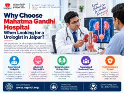 Best Urologist in Jaipur