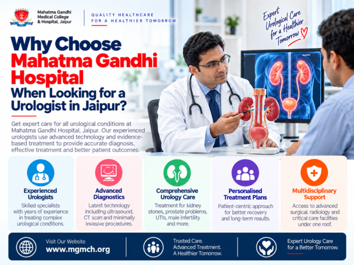 Best Urologist in Jaipur