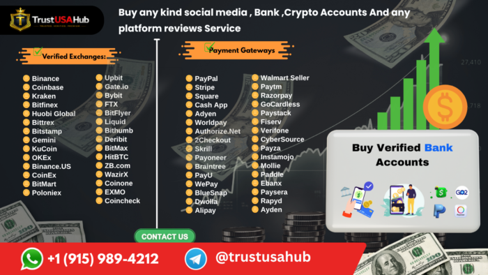 5 Top Cheap Places to Buy Verified OKX Accounts in 2027