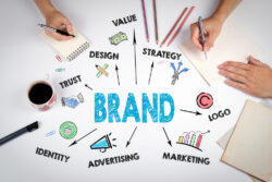 Brand Strategy for Coaches: Create a Brand That Converts