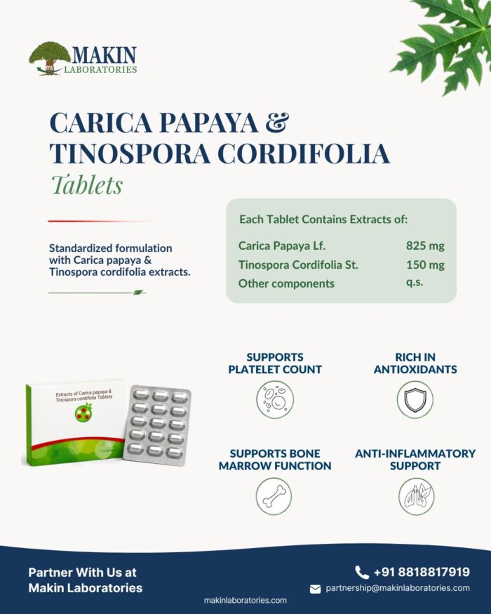 Herbal & Nutraceutical Manufacturers in India | Makin Labs