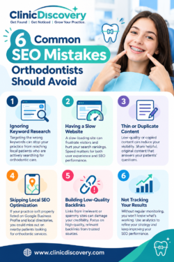 6 Common SEO Mistakes Orthodontists Should Avoid