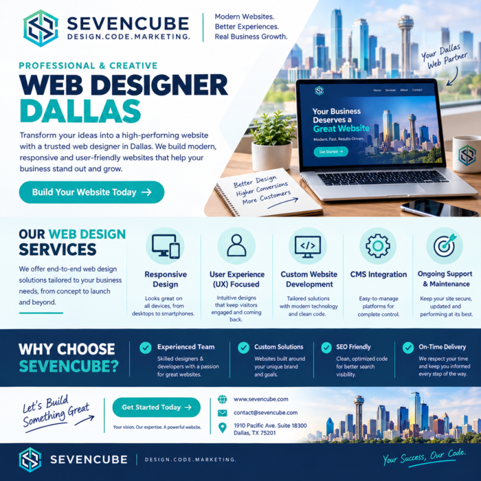 Create a Stunning Business Website with SevenCube