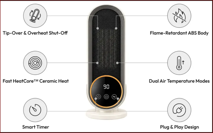 Heatomi PTC Heater