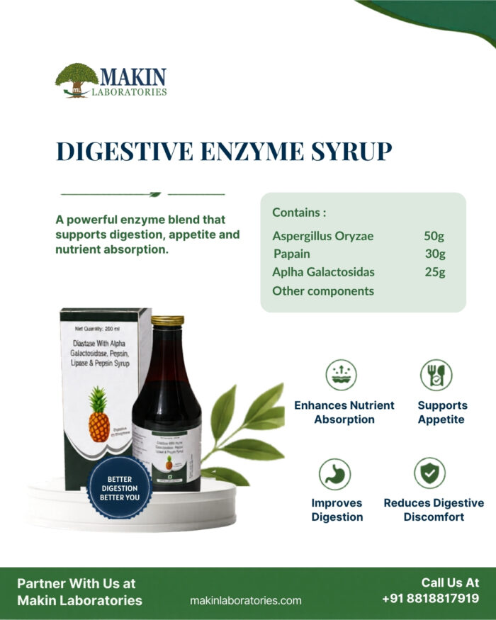 Private Label Nutraceutical Manufacturer India | Makin Labs