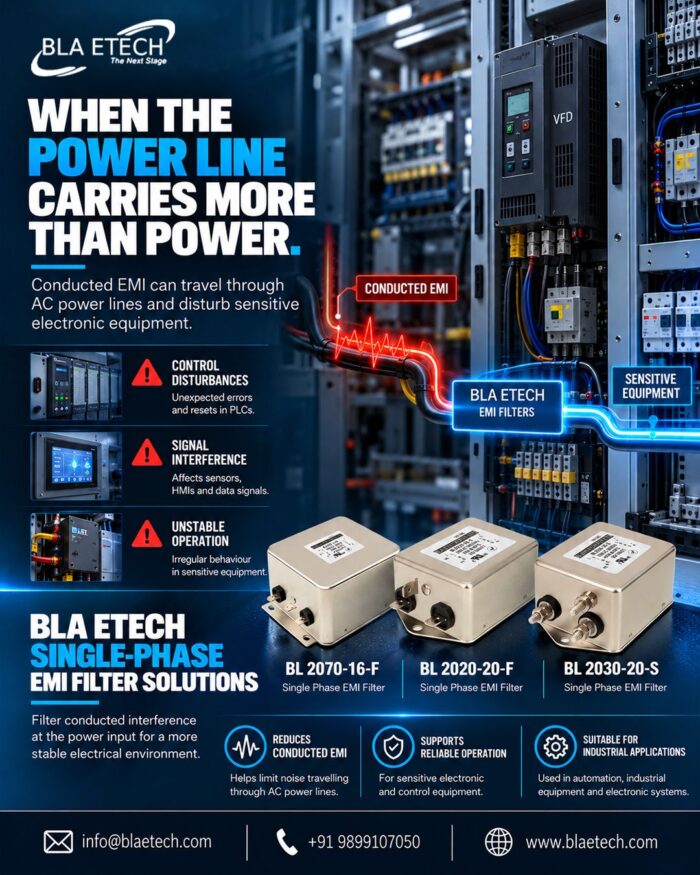 When Does Conducted EMI Start Disrupting Your Industrial Control Panel?