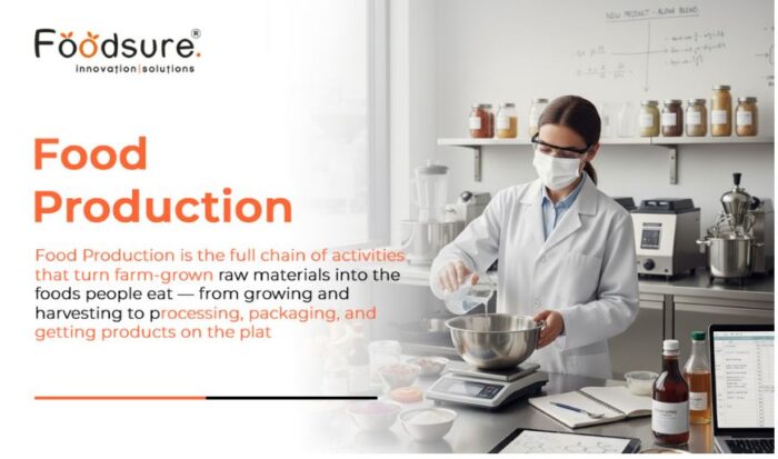 Food Production: Processes, Quality Control & Industry Insights