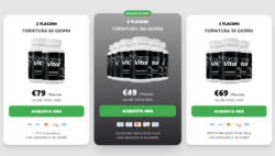 ForceVital ME Italy Reviews And Cost