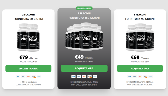 ForceVital ME Italy Reviews And Cost