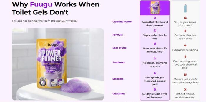 Fuugu Foaming Toilet Cleaner: How to Use It Correctly