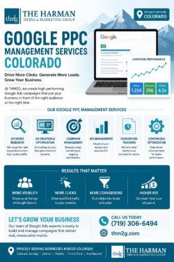 Google PPC Management Services Colorado for Smarter Digital Advertising