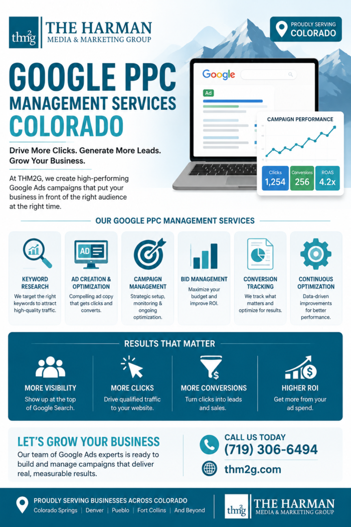 Google PPC Management Services Colorado for Smarter Digital Advertising