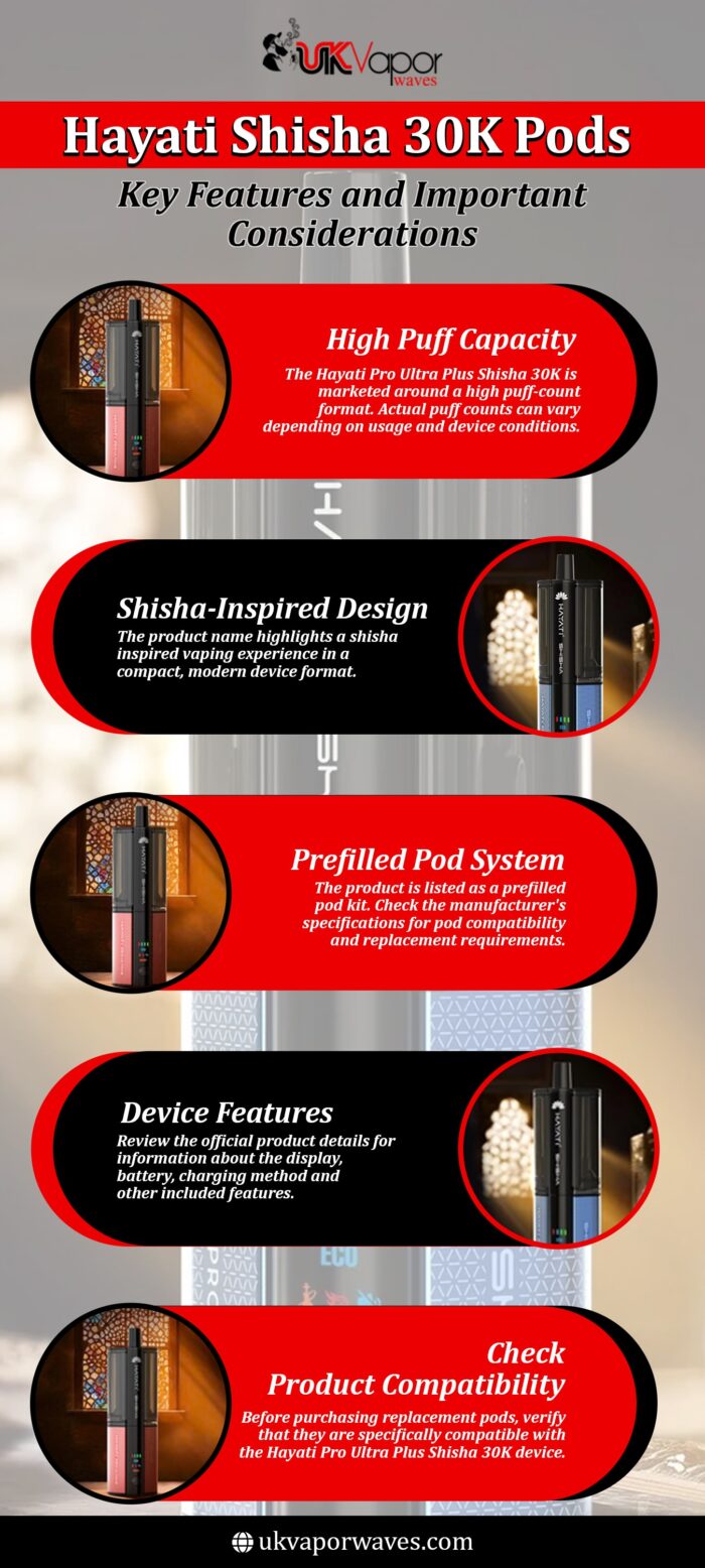 Hayati Shisha 30K Pods – Key Features and Important Considerations